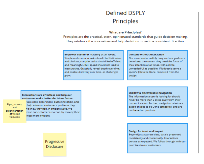 Screenshot of a Miro board detailing definied design principles