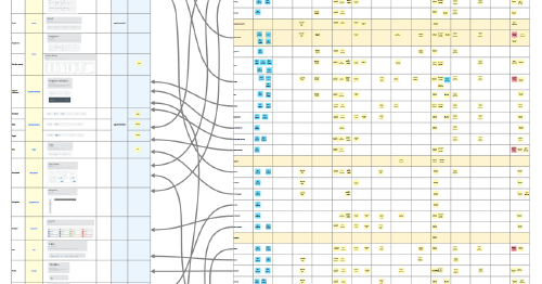 Zonar Systems: DSPLY Design System