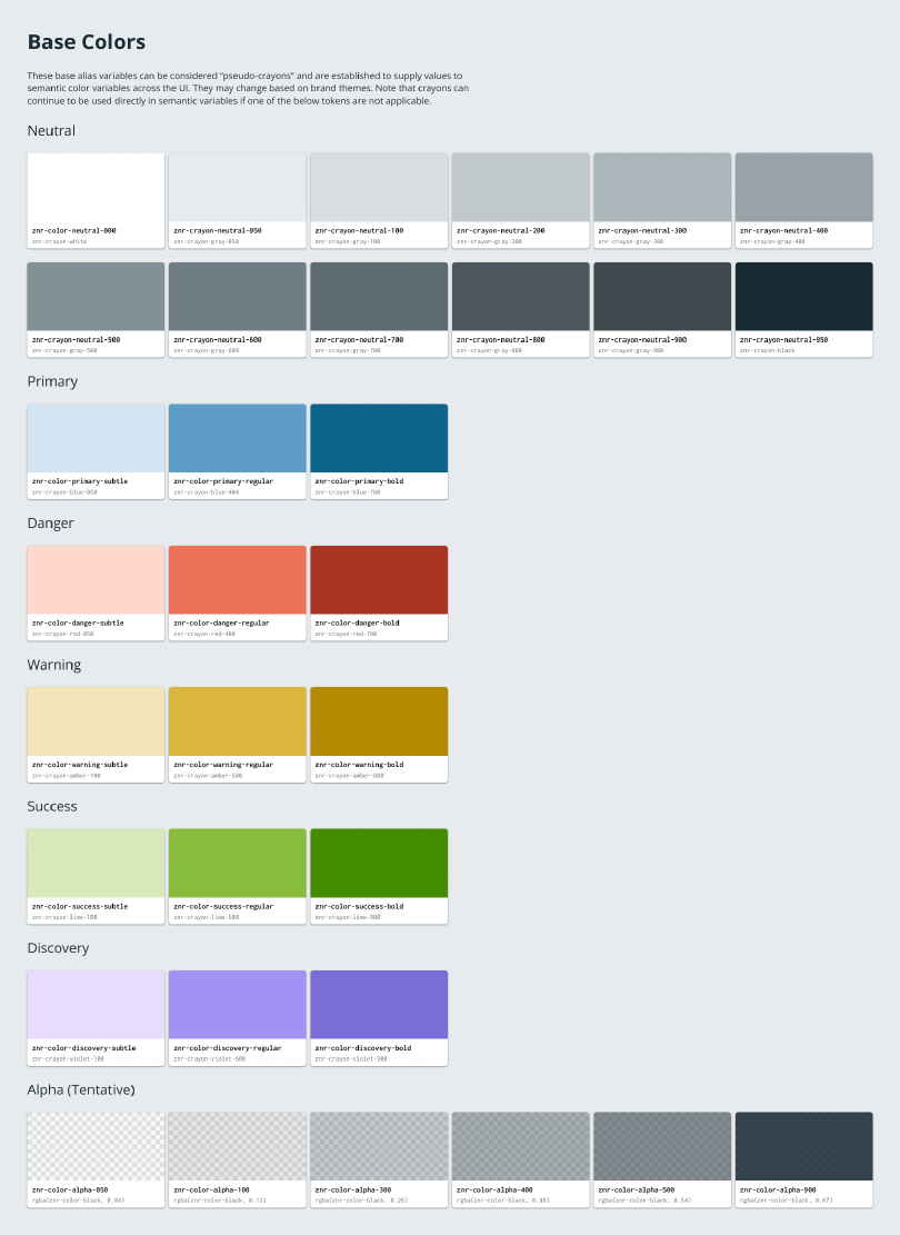Screenshot of a Figma artboard with swatches of colors and some commentary