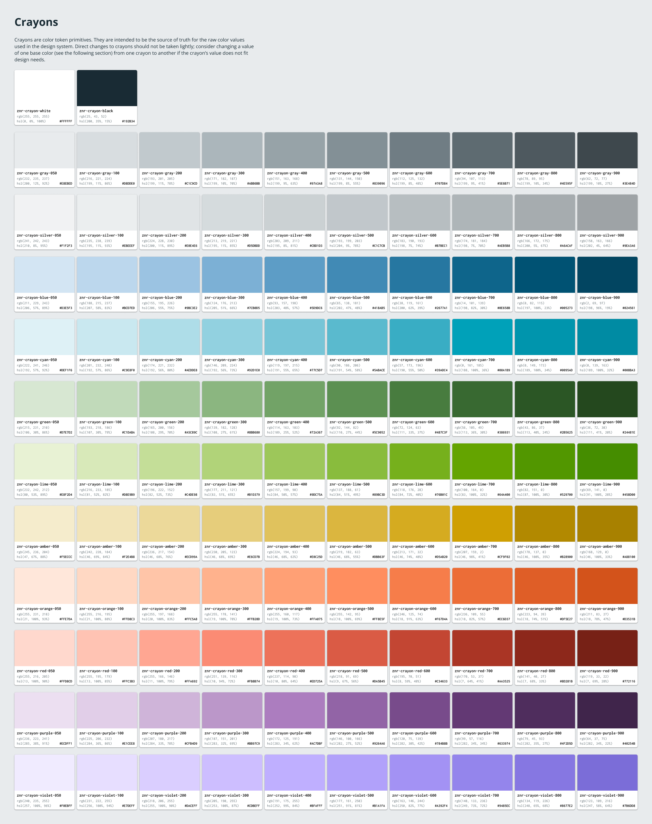 Screenshot of a Figma artboard with swatches of colors and some commentary