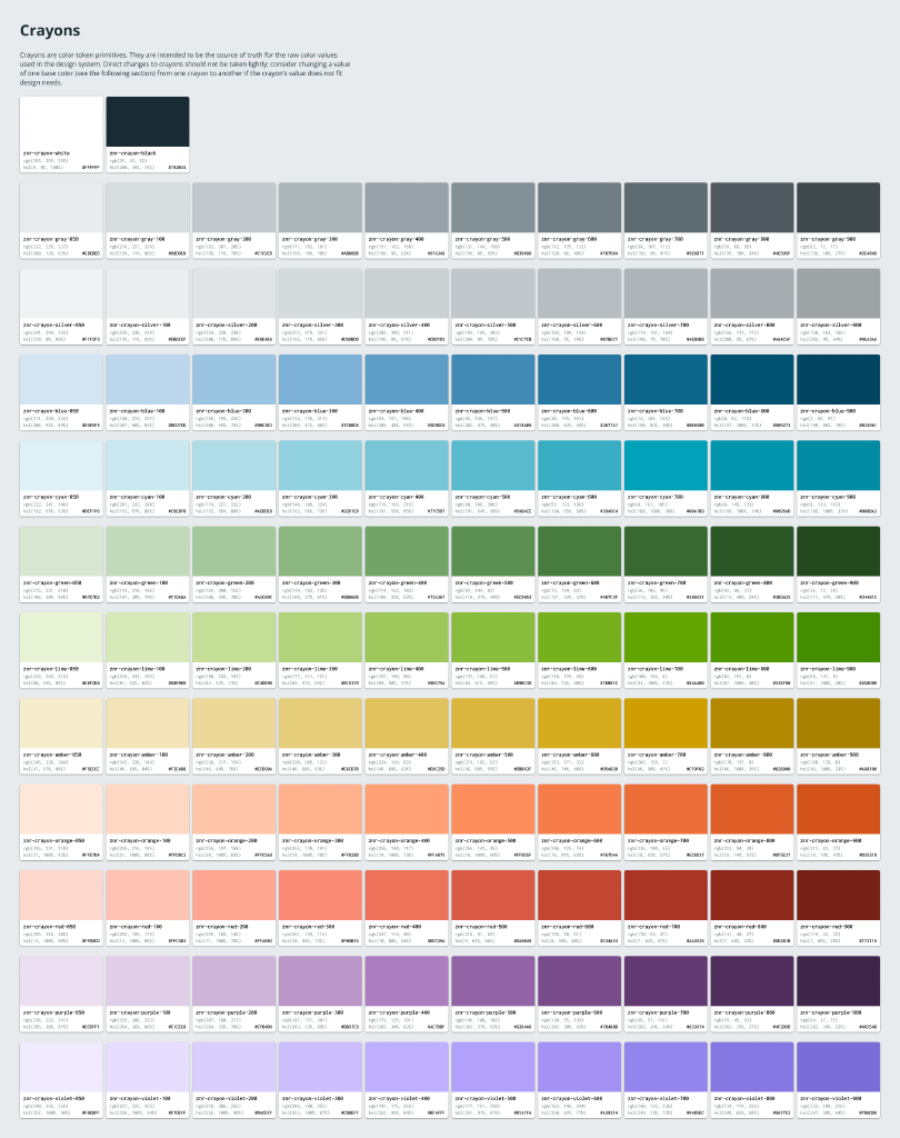 Screenshot of a Figma artboard with swatches of colors and some commentary